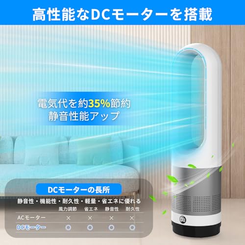 Fyzuf タワーファン の商品画像 1