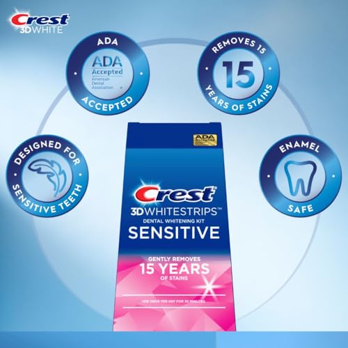 Crest-3D-Whitestrips-Sensitive-At-Home-Teeth-Whitening-Kit-18-Treatments-Gently-Removes-15-Years-of-Stains-Crest-Whitestrips-Teeth-Whitening-Kit
