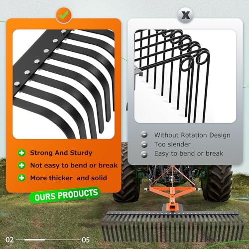 Image of KUAFU 60 in Landscape Rake Compatible with Category-1 Tractor 3 Point