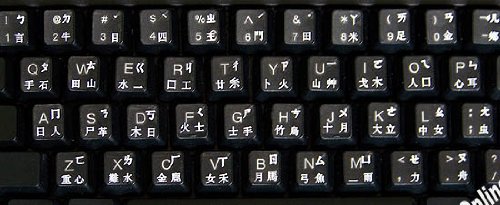 Pegatinas transparentes chinas para teclado de laptop miniatura 2