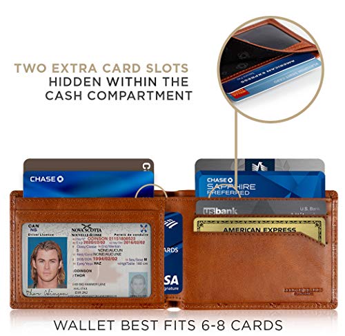 Image of SERMAN BRANDS Mens Slim Bifold Wallet RFID Blocking Minimalist Front Pocket Wallets for Men - Thin & Stylish