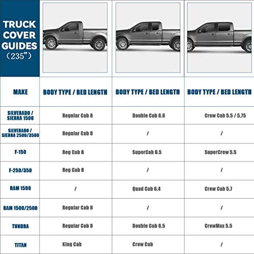 Image of Waterproof Truck Cover Replace for Ford F150 / Dodge Ram 1500 /Chevy Silverado 1500 Crew Cab 5.5 ft, 6 Layers All Weather Car Cover with Zipper Door for Snow Rain Dust Hail Protection