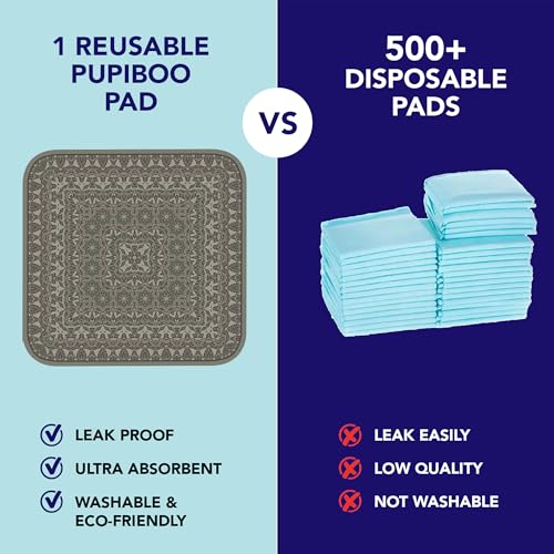 Image of PUPIBOO Washable Pee Pads for Dogs and Cats - Super Absorbent Reusable Puppy Training Pads - 100% Waterproof, Leak-Proof & Non-Slip Whelping Pads for Pet Housebreaking