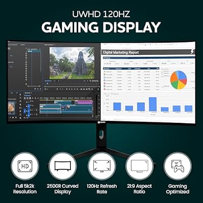 40 UltraWide 5K2K Monitor | 51202160 IPS, 120Hz, HDR, 450 nits Brightness, 21:9 Aspect Ratio, DP 1.4 & HDMI 2.1 | Big Screen for Gaming, Office, Multitasking, Content Creation, 60w
