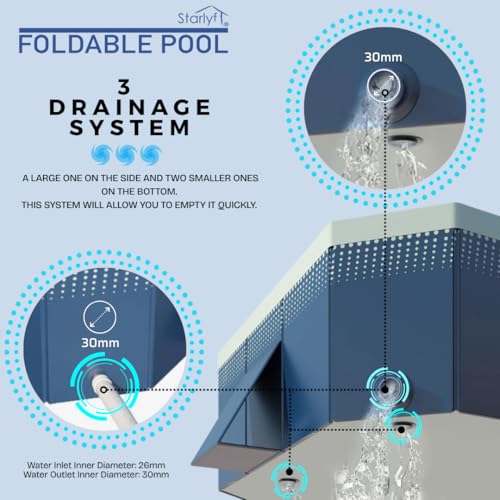 INDUSTEX Planschbecken Foldable Pool, Kinderpool, tragbarer Hundepool, Abnehmbarer Pool, Badewanne, Poolspielzeug, geeignet für Kinder, mittelgroße Haustiere (253 x 133 x 50 cm)