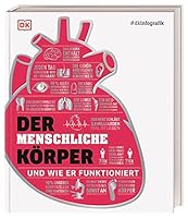 Der menschliche Körper: - und wie er funktioniert 3831032696 Book Cover