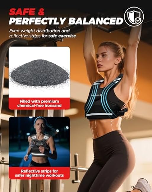 BAGAIL Adjustable Weighted Vest, 4-10lb/12-18lb/20-32lb Rucking Vest for Women & Men with 6 Weights & Large Pocket, Weight Vest for Home Workouts, Running, Walking and Strength Training