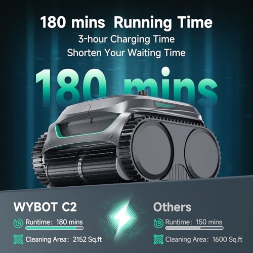 Image of WYBOT C2 Cordless Robotic Pool Cleaner, Wall&Waterline Pool Vacuum Robot with Ultra-fine Filtration, Extended 180mins Runtime, Triple-Motors, for Inground Pools up to 2152 Sq.ft (Grey&Green)