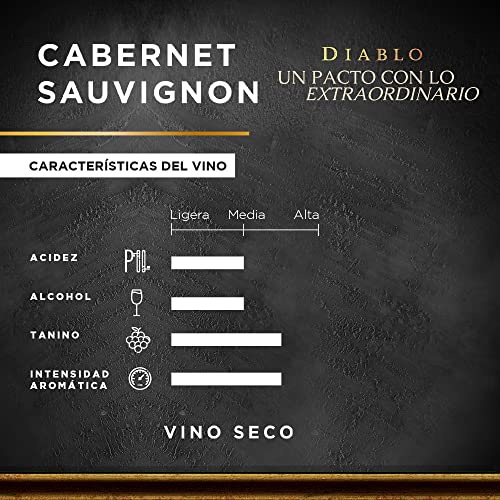 Coloración, Wireless Imagen adicional