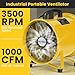 Valewind Heavy Duty Air Mover Portable Ventilation Fan 8Inch, 230W Exhaust Fan with 16.4ft Flexible Duct, 3500RPM Overheat Protection Cylinder Axial Fan, Industrial Portable Air Blower/Exhaust, Yellow