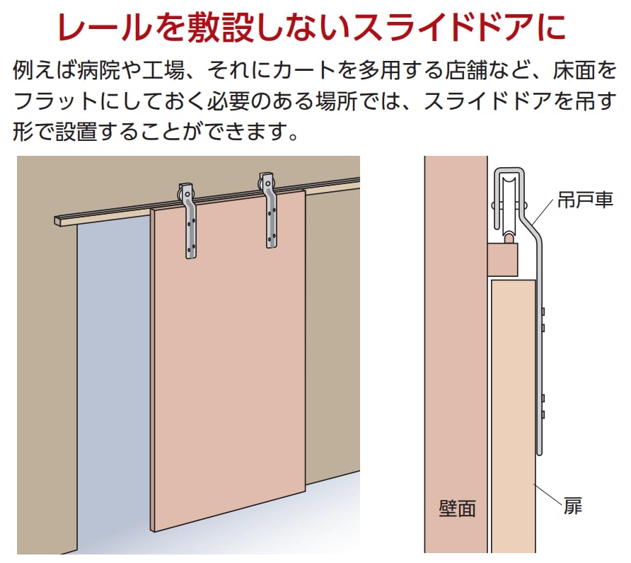 Amazon.co.jp: ヨコヅナ ラッキー印 吊戸車 樹脂車 (TZE-0401 / 40mm