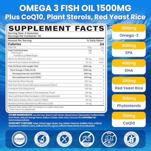 Lilicare Triple Strength Omega 3 Gummies