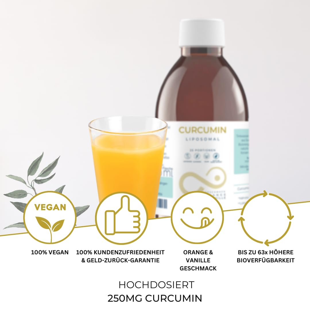 Mighty Elements Liposomales Curcumin 250 mg, Blutorange-Vanille Geschmack, Vegan, Glutenfrei, hohe Bioverfügbarkeit, Hochdosiert, Flüssig, 25 Portionen