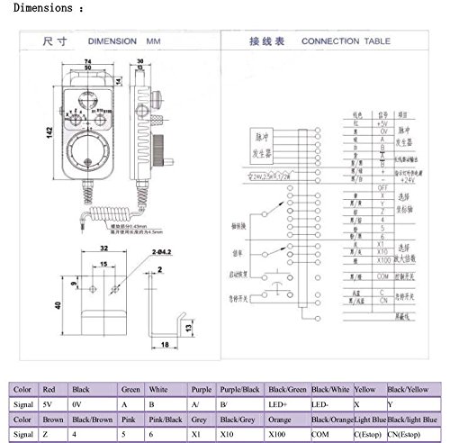 Générateur de commande CNC portable 6 axes Gowe avec encodeur manuel 12V et manivelle électronique - 4
