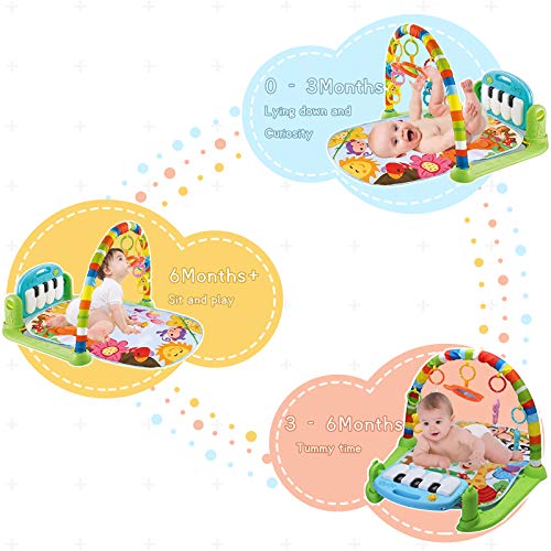 Baby Gym Baby Play Mat, Kick and Play Piano Gym with 5 Infant Learning Sensory Baby Toys, Musical Toys As Boy & Girl Gifts for Newborn Baby 0 to 3 6 9 12 Months, Intended for Baby Shower, Christmas - Thumbnail 5