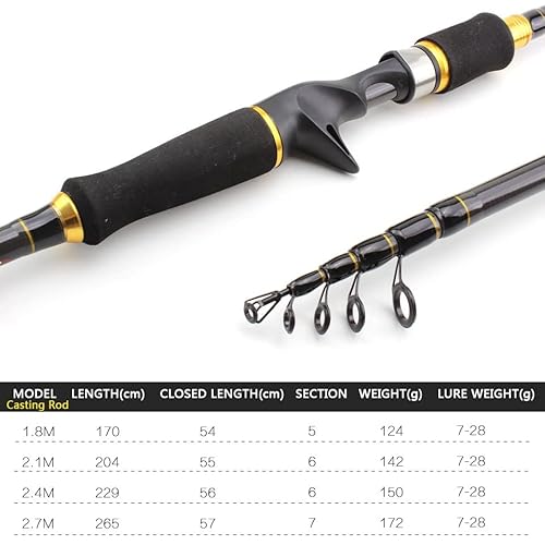 コンパクトカーボンマスロッドサーフ釣り竿餌重量7-28G mパワースピンキャスト釣り竿ルアーキャスティングロッドトラベルフィッシングタックル1。8m 2.1m 2.4m 2.7メートル ZYYUJ (Color : Casting Rod, Size : 2.4m) 3枚目