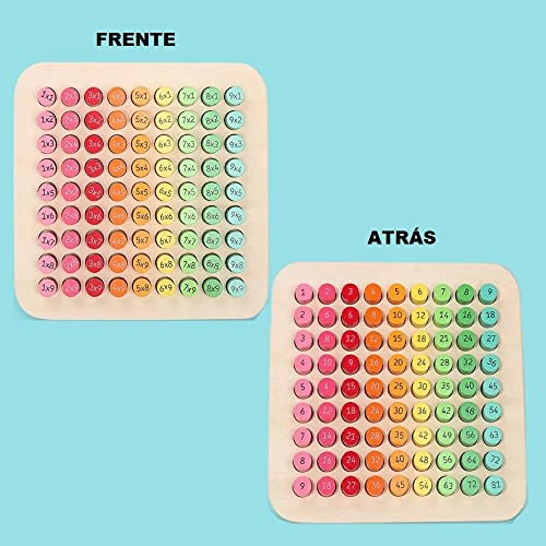 Preescolar, Toy Imagen adicional