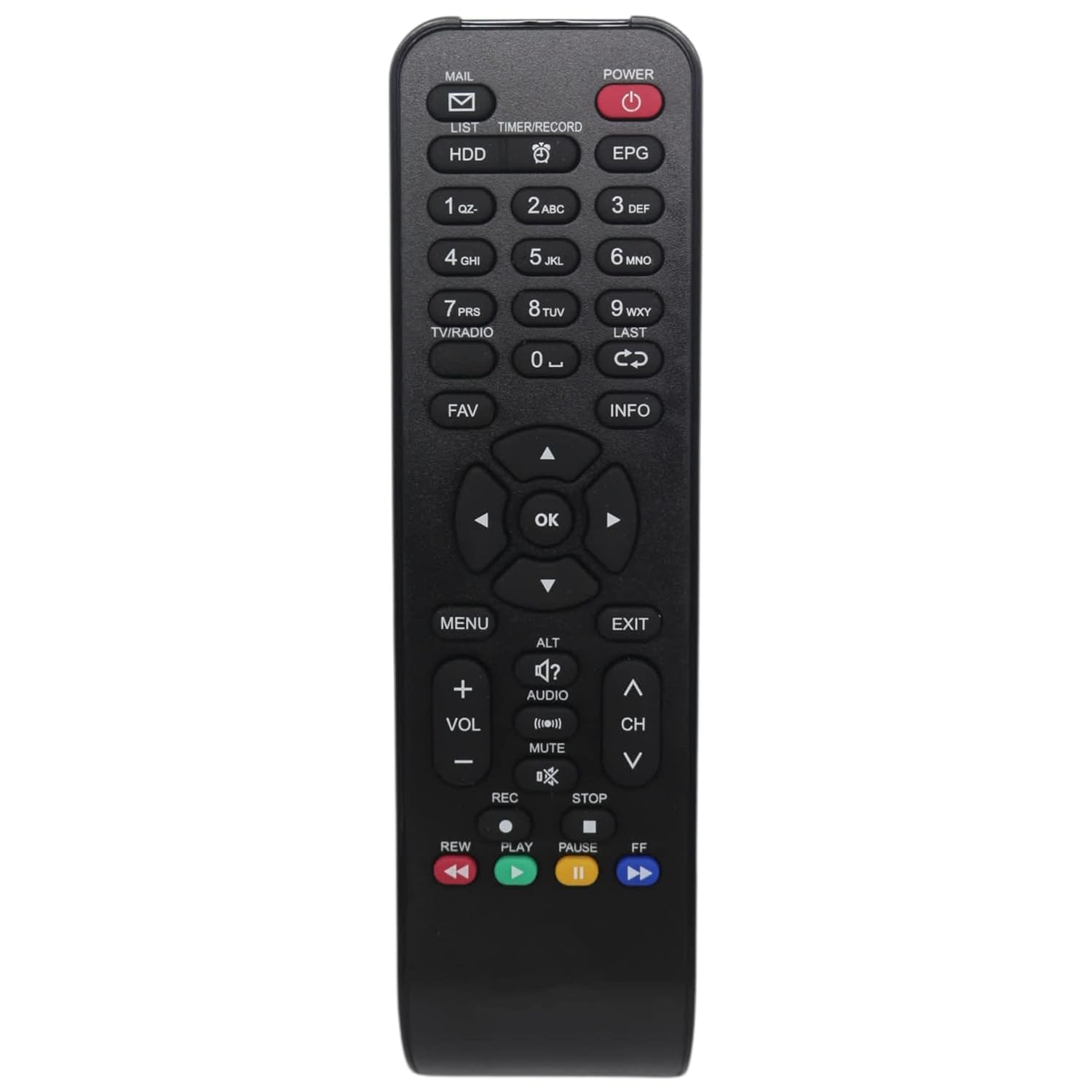 RD Compatible for Sun Direct HD SD Set TOP Box Remote (B0DF7WRNDS) Amazon Price History, Amazon Price Tracker