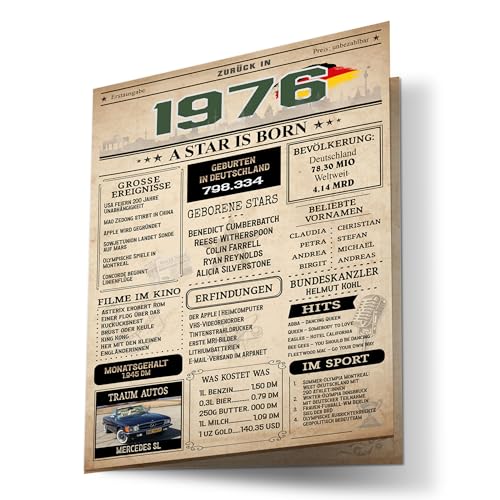 FORYOU24 Geburtstagskarte zum 50 Geburtstag Mann und Frau Geburtstagsgeschenk für Männer 1976 Karte im Design Vintage Zeitung aus 1976 Tolles Geschenk für Männer und Frauen als Grusskarte