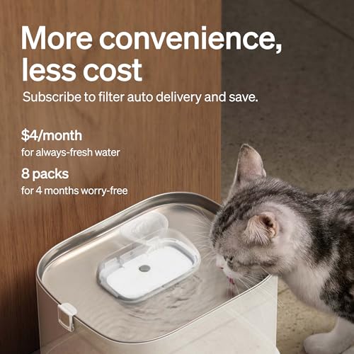 Image of PETLIBRO Cat Water Fountain Filter Replacement, 8 Packs Pet Fountain Filter & Sponges for Dockstream WF106 /WF116 /WF105 /WF115 /WF005 /WF305, 4 Months Set Easy-Swap PETLIBRO Cat Water Dispenser Filter
