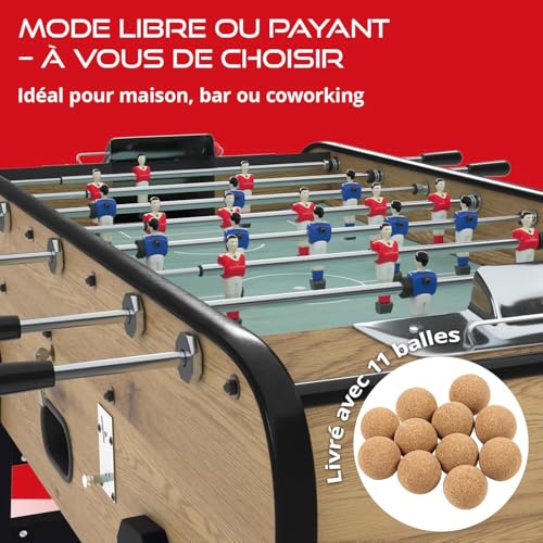 Photo complémentaire