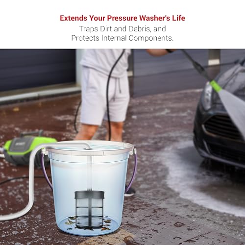 Image of DYLECT High Pressure Washer Water Filter (Universal)