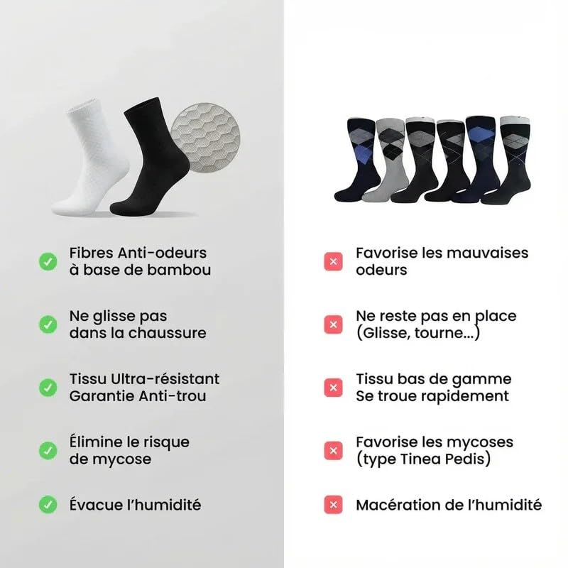 Générique CHAUSSETTES ALESSIO MI-HAUTES EN FIBRE DE BAMBOU PREMIUM Fibre De Bambou Respirante Pour Un Confort Au Quotidien