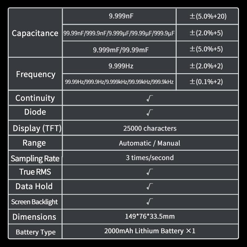 ZOYI R02 Data Storage and Export to computer