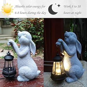 Rabbitsolargardenoutdoorstatuesresinrabbitfigurinedecorationswithsolarlightslanternoutdoorrabbitartdecorforlawnyarduniquehousewarminggiftforgardenhome Urban Country Home Decor Rabbit solar garden outdoor statuesresin rabbit figurine decorations with solar lights lantern outdoor rabbit art decor for lawnyard unique housewarming gift for garden home urban country home decor