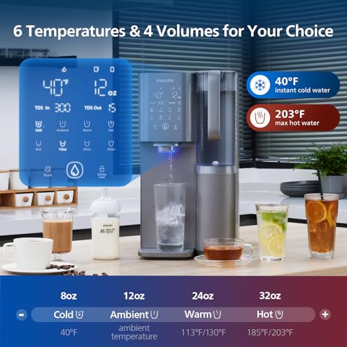 Reverse Osmosis Water Filter Dispenser, Philips 40°F Cold Water Countertop RO System 6 Stage Filtration with UV Light, Instant Boiling Water 6 Temperature Settings, NSF/ANSI 372 Certified, TDS Monitor