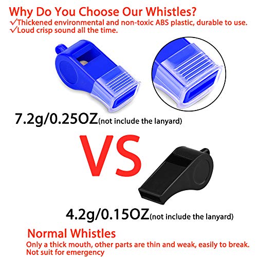 Hipat Whistle with Lanyard & Mouth Grip, 2 Packs Blue Plastic Whistles, Loud Crisp Sound, Sports Whistles Great for Coach, Referee, Basketball, Lifeguard, Survival