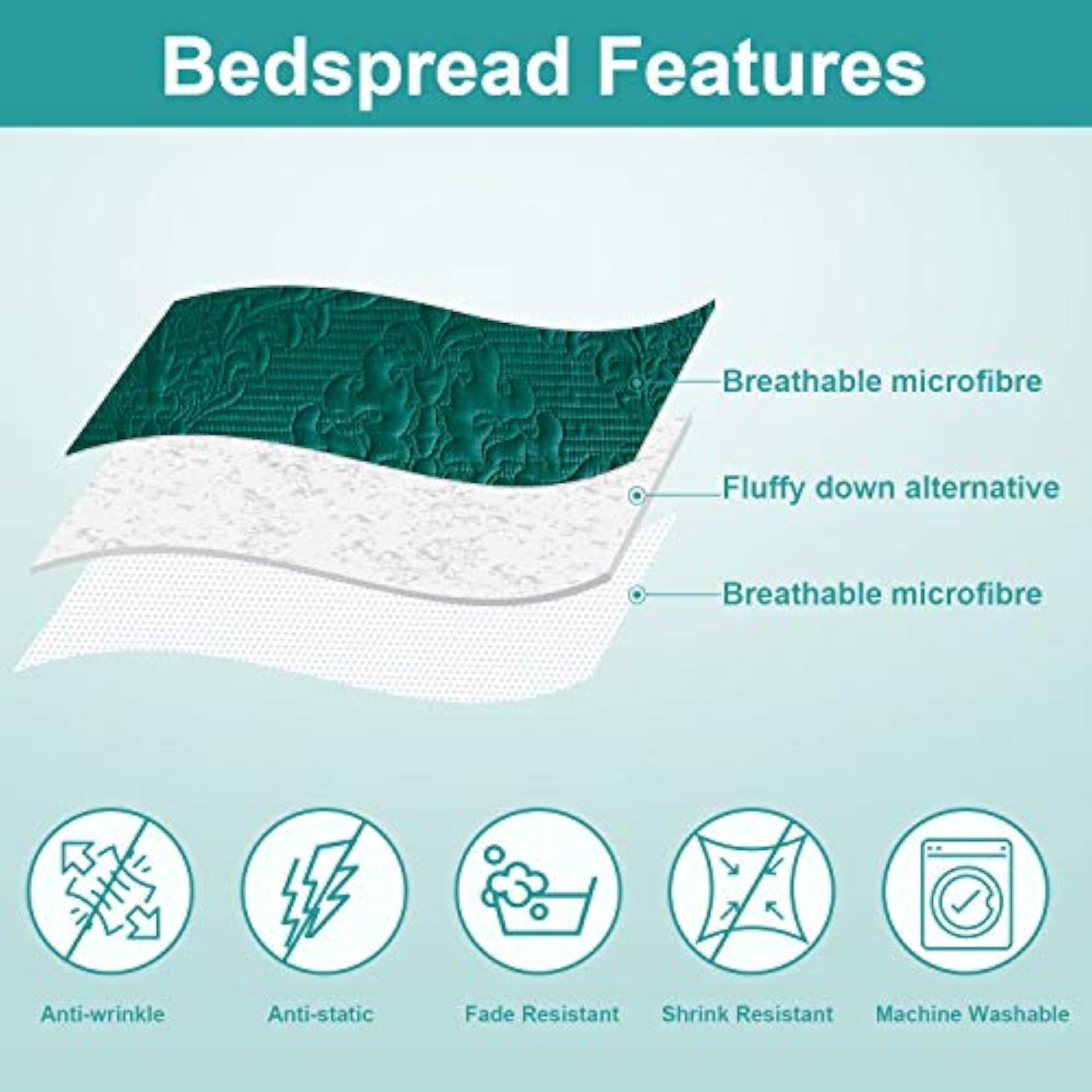 Lightweight Bed Decor Coverlet Set for All Season Use
