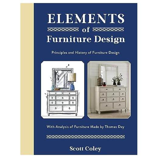 Elements of Furniture Design Principles Explained