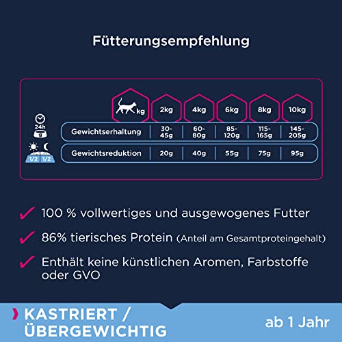 Eukanuba Sterilised Katzenfutter - fettarmes Premium Trockenfutter für den Gewichtserhalt bei sterilisierten / kastrierten Katzen, 2 kg