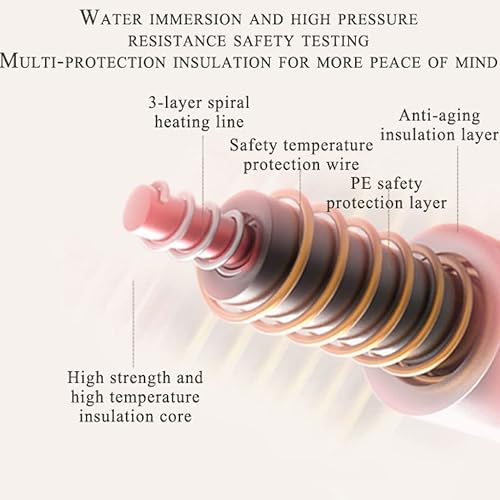 Miniatura 5 de Electric Blanket Ultra Soft and Comfortable Heating Blanket with Self-Close Bed Blankets 7-ply Shawl Heated Throw