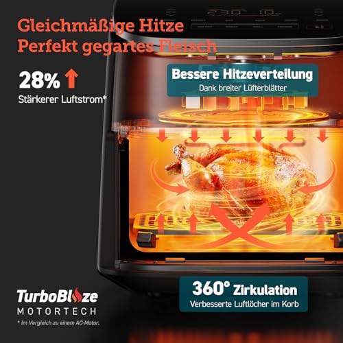 COSORI Heißluftfritteuse XXL Turbo Blaze, 6L Airfryer mit 5 Geschwindigkeitsstufen & Reiskocher, Multikocher mit 17 Programme – Bild 4