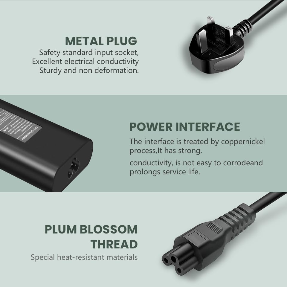 Charger Compatible With Dell XPS 12 9250 XPS 13 9310 9380 9350 9360 9365 9370
