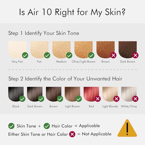 Ulike Laser Hair Removal Air 10 IPL の商品画像 6