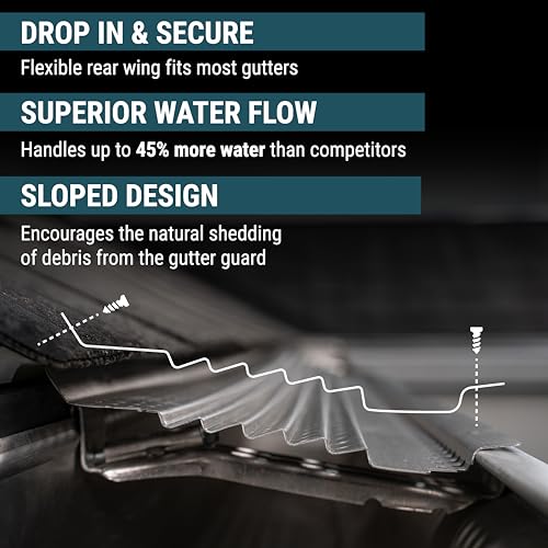 Image of GUTTERHAWK Gutter Guard - 48 FT. (Nominal) Black All-Aluminum Gutter Guard Kit with Screws Included. Fits 6 in. Gutters. DIY Friendly. (6 in. x 47.625 in. Pieces)