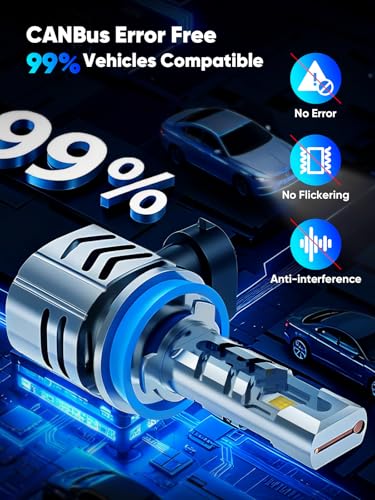 Image of rimthin H11 9005 Light Bulbs Combo, Super Bright H9 H8 HB3 Fog Lights with Fan, 6000K Cool White, Plug and Play, IP67 Waterproof, Pack of 4