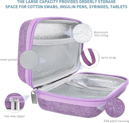 Image of Gosemai Insulin Cooler Travel Case with 2 Ice Packs TSA Approved Hard Shell Diabetic Medication Bag for Insulin Pens Syringes and Tablets Compatible with Ozempic Mounjaro (Purple Small)