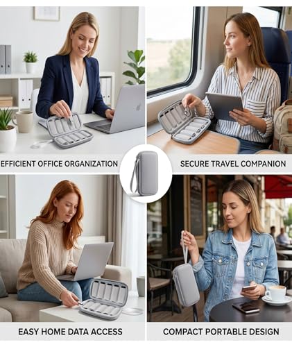 Image of Pendrive Case, Pendrive Pouch for Storage and Travel, Compact USB Flash Drive Organizer with Multiple Slots for Professionals, Students, and Travelers, Premium Material with Zipper Closure