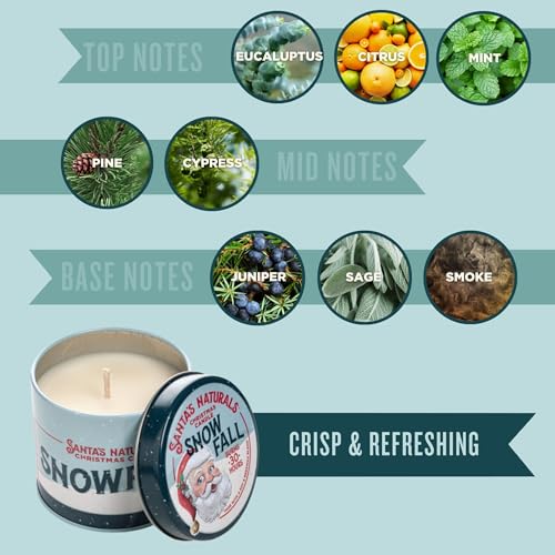 Santasnaturalssnowfallchristmascandles9oz2packnotesofpinecitruseucalyptuschristmasgifteachcandleburns30hoursmadeinusasoyandbeeswaxblendwithessentialoils  Urban Country Home Decor Santas naturals snow fall christmas candles 9oz 2 pack notes of pine citrus eucalyptus christmas gift each candle burns 30 hours made in usa soy and beeswax blend with essential oils  urban country home decor