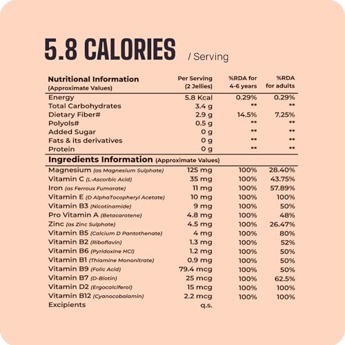 Image of Boldfit Multivitamin Gummies for Kids for Immunity Vitamin Gummies for kids 7-12 years contains Multi Vitamins C,E,B1, B2,B6,B7, and Magnesium immunity booster for kid- 60 Gummy Bear
