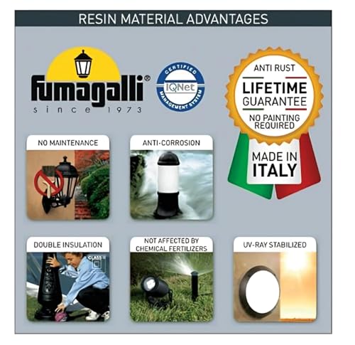 Image of Fumagalli Mikrolot Anna, Black Body Clear Diffuser| E27 Post Top| Shockproof| UV Stabilized| Antirust & Anti Corrosive| Modular Design| Long-Life| IP55