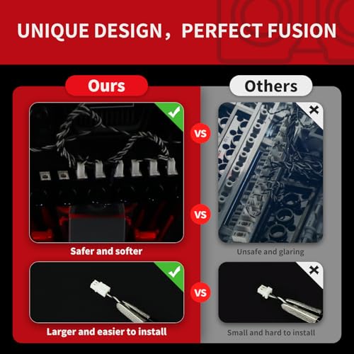 Image of BRIKSMAX 2.0 LED Light Kit Compatible with LEGO Star Wars K-2SO Security Droid 75434, for Star Wars Fans and Collectors, Hidden Wire Design to Enhance Display and Highlight Iconic Details(NO LEGO)
