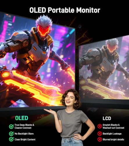 Image of 16 inch OLED Portable Monitor,2K Touchscreen Monitor 120Hz,Speakers(dark black)