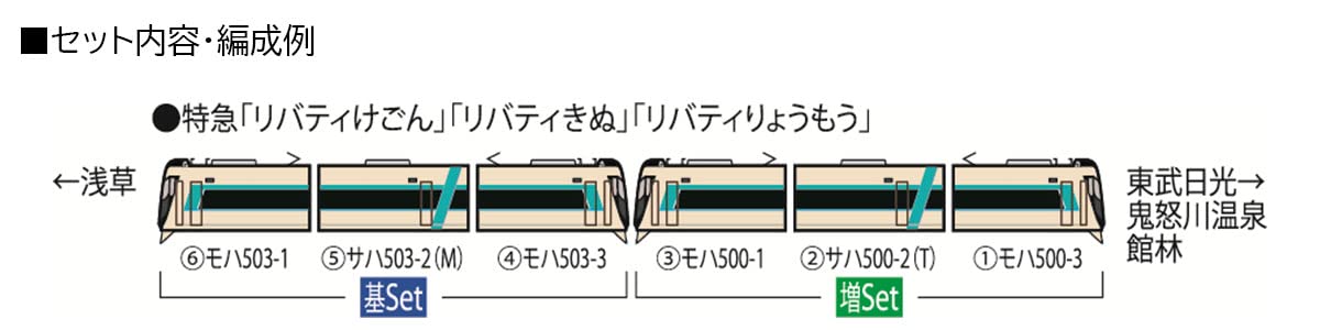 Amazon | トミーテック(TOMYTEC) TOMIX Nゲージ 東武500系