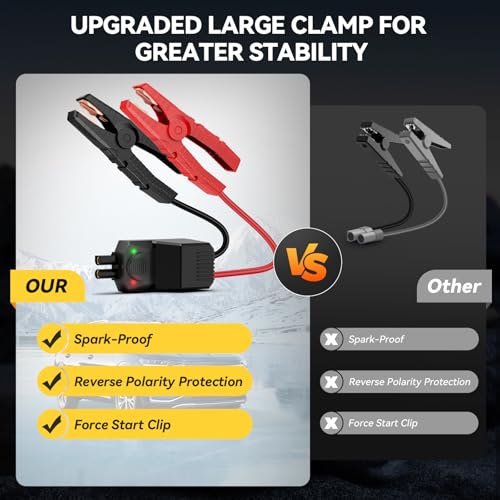 8000A Jump Starter with Air Compressor
