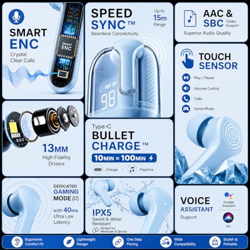 Image of NADITI Wireless Bluetooth Earbuds with Digital Display Charging Case | Touch Control TWS Earphones with HD Sound & Deep Bass | Noise Isolation Earbuds for Music, Calls, Gaming & Sports (Blue)